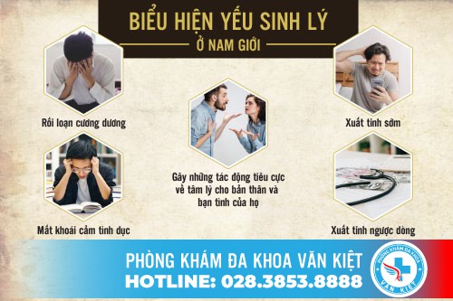 Dấu Hiệu Của Bệnh Yếu Sinh Lý Và Phương Pháp Hỗ Trợ Điều Trị