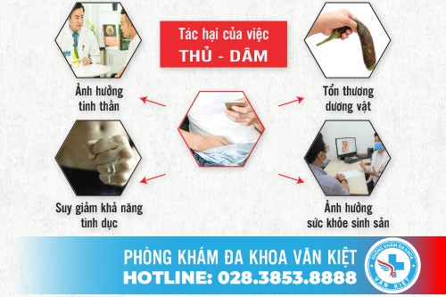 THỦ DÂM ẢNH HƯỞNG NHƯ THẾ NÀO ĐẾN THẬN