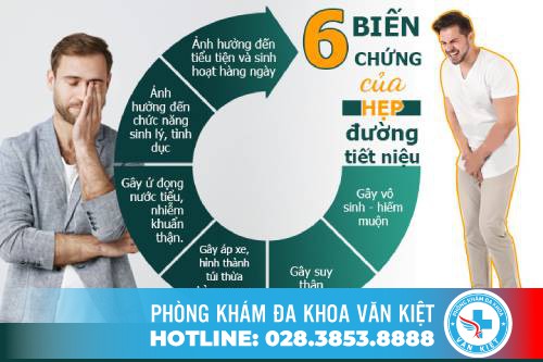Hẹp Đường Tiết Niệu Ở Nam Giới Có Nguy Hiểm Không?